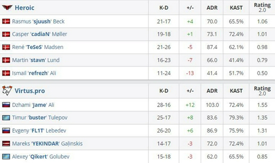 Moistcr1tikal计划进军CSGO引发电竞热潮