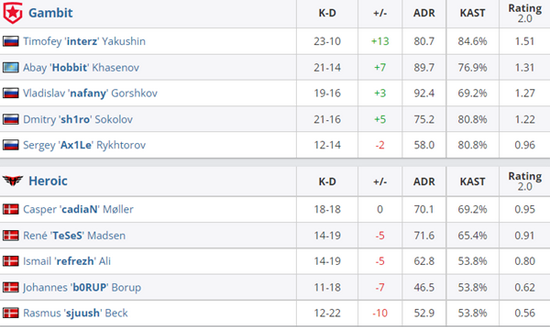 浙江省五体会电竞项目成功落幕引发热议