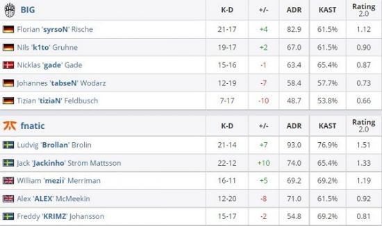 国服甄姬出装与铭文全面解析，优化你的游戏策略