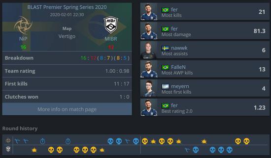 TES成功晋级2025全球总决赛八强的精彩战役
