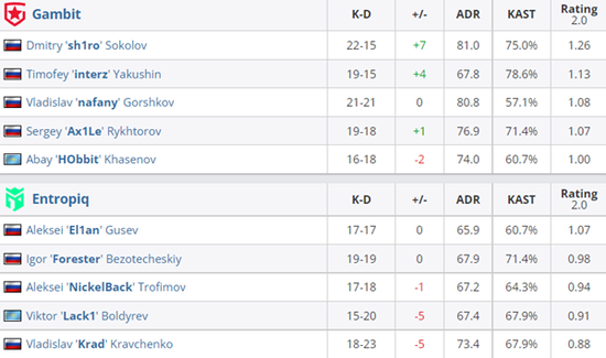 轻松使用 ComfyUI 和 NVIDIA RTX AI PC 进行生成式 AI 内容创作