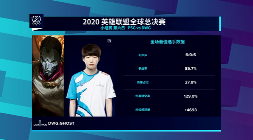 DNF手游国服第一超武揭晓背后隐藏大佬