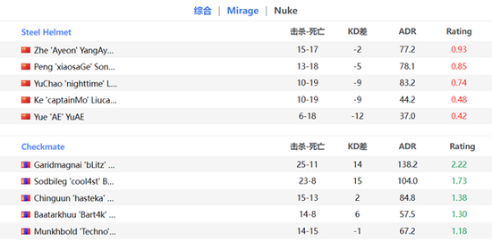 国际奥委会与沙特电竞合作结束 探索未来发展新方向