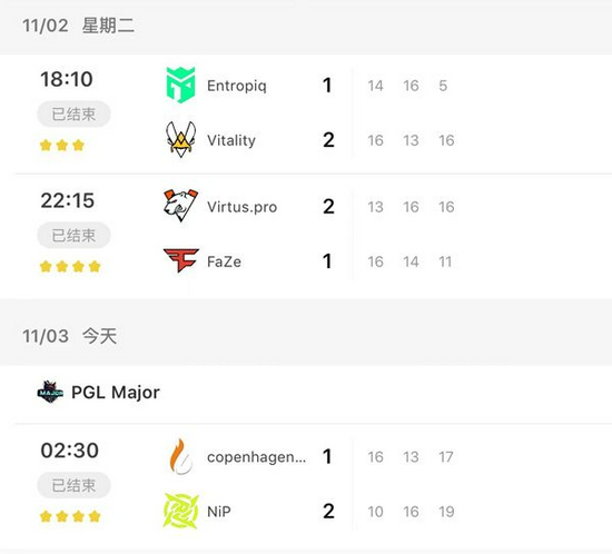 海克斯大乱斗如何挽救LOL的未来